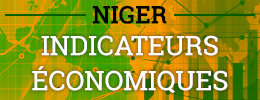 Indicateurs économiques du Niger